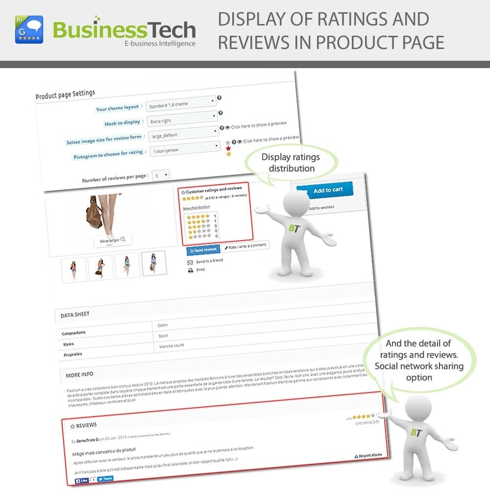 Customer ratings and Reviews